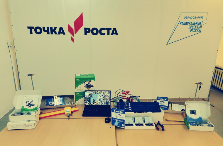 Мероприятия центра "Точка Роста".
